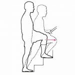 Instrucciones para subir una escalera - Historias Cortas