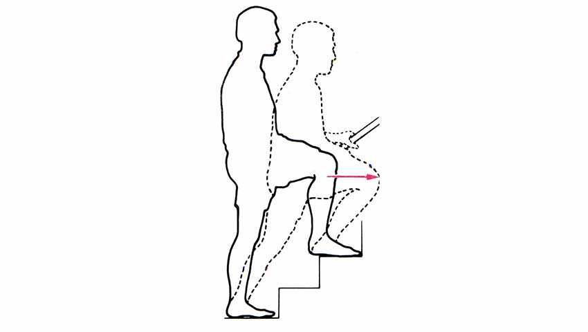 Instrucciones para subir una escalera - Historias Cortas